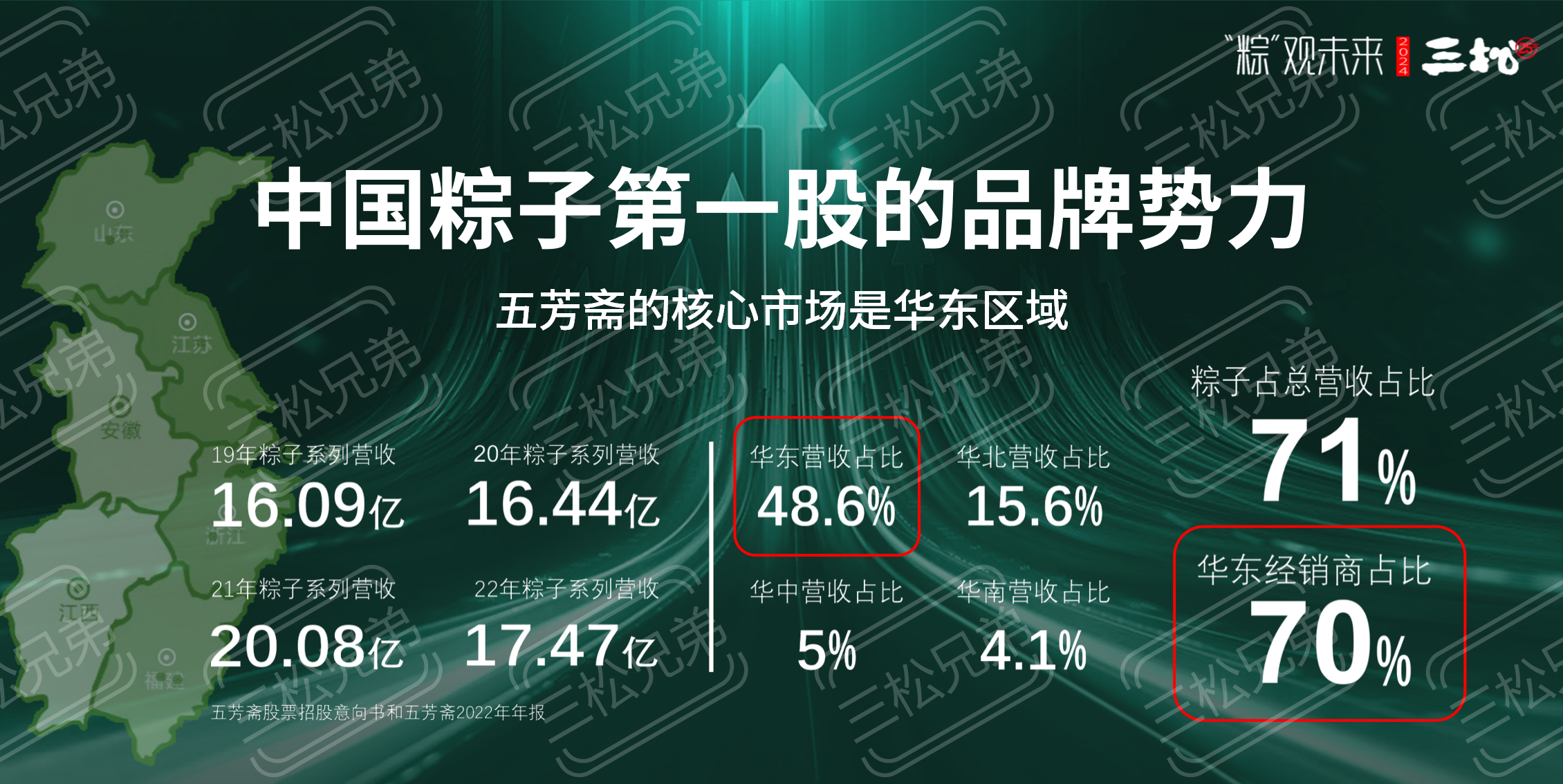 2024粽子品牌營銷趨勢洞察-食業頭條_32.png