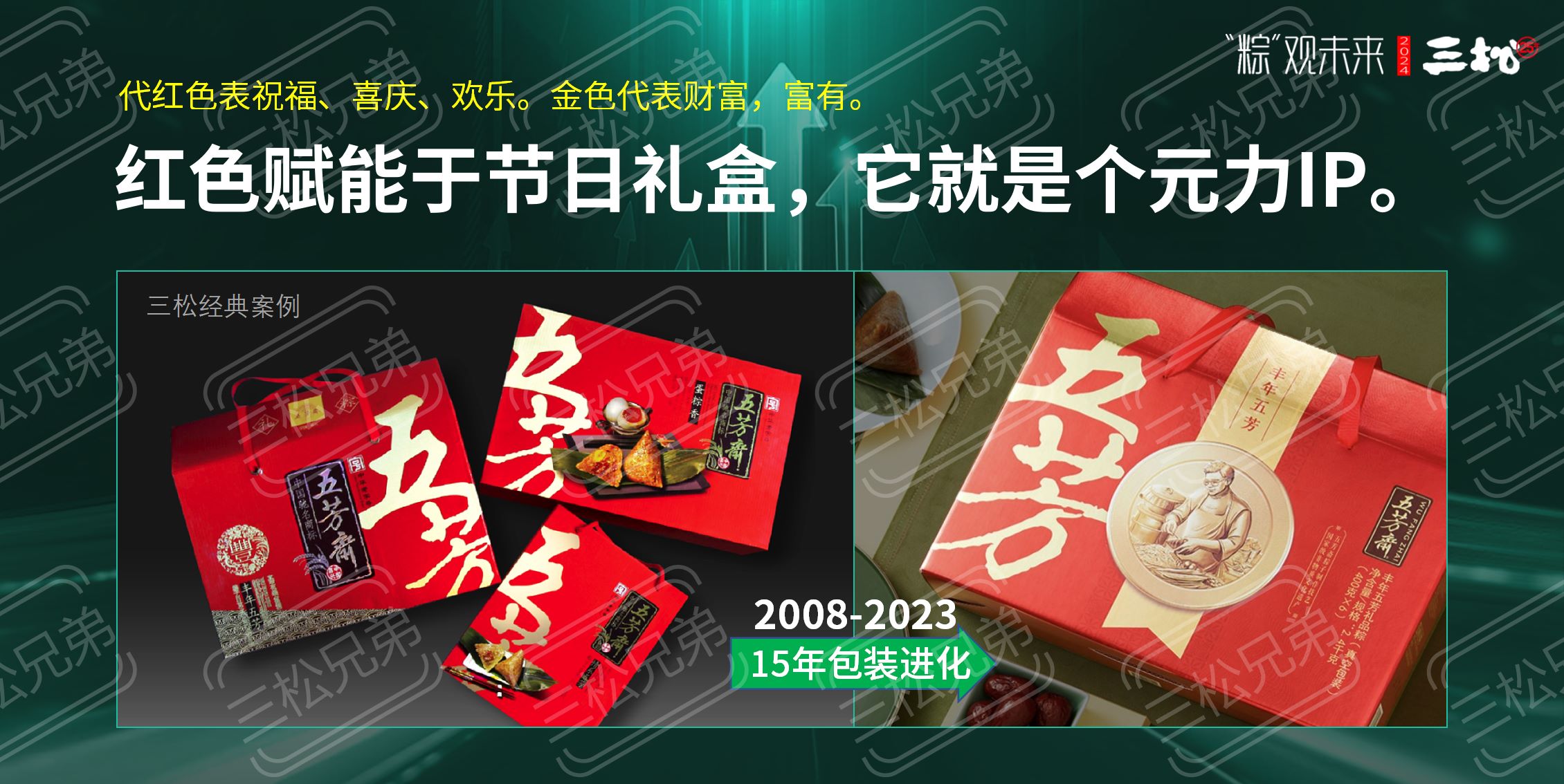2024粽子品牌營銷趨勢洞察-食業頭條_58.jpg