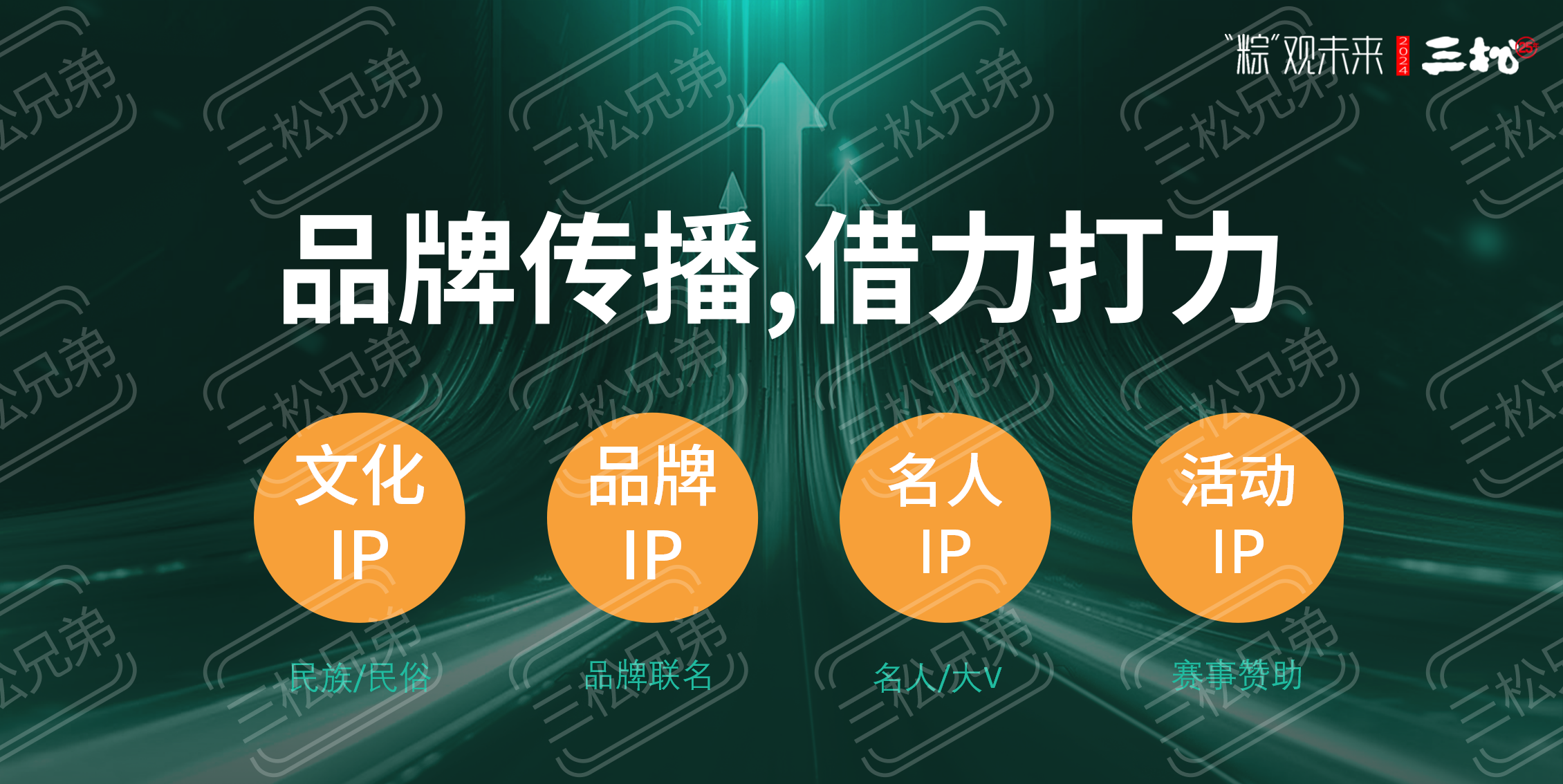 2024粽子品牌營銷趨勢洞察-食業頭條_75.png