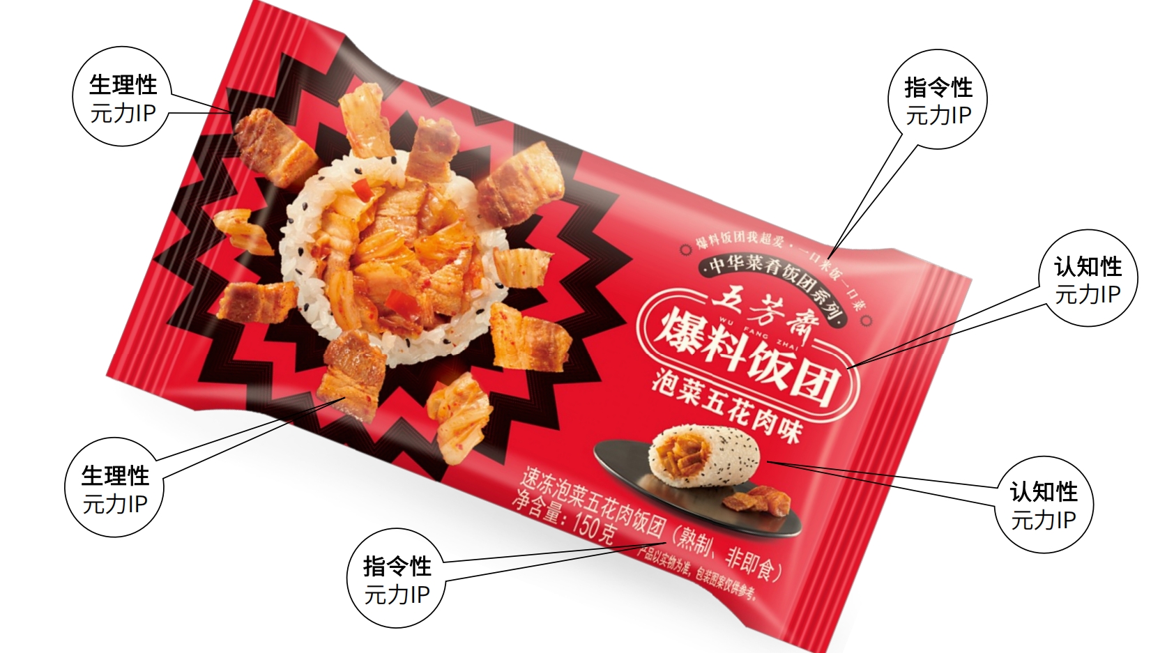 五芳齋爆料飯團5.png