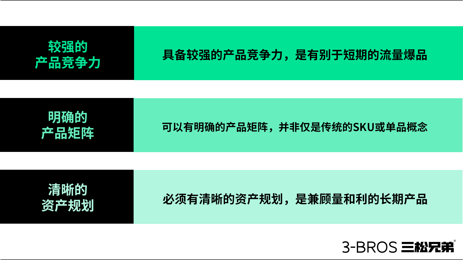 0514官網內容-三松兄弟方法-04.jpg