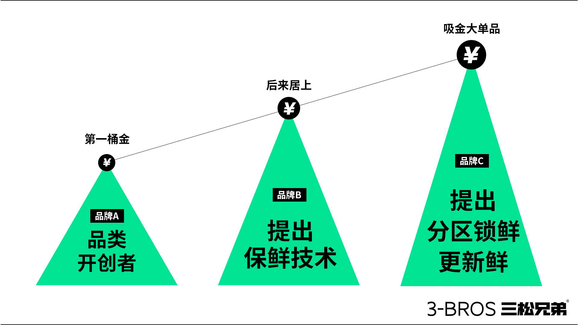 0702官網內容-文章配圖-3.jpg