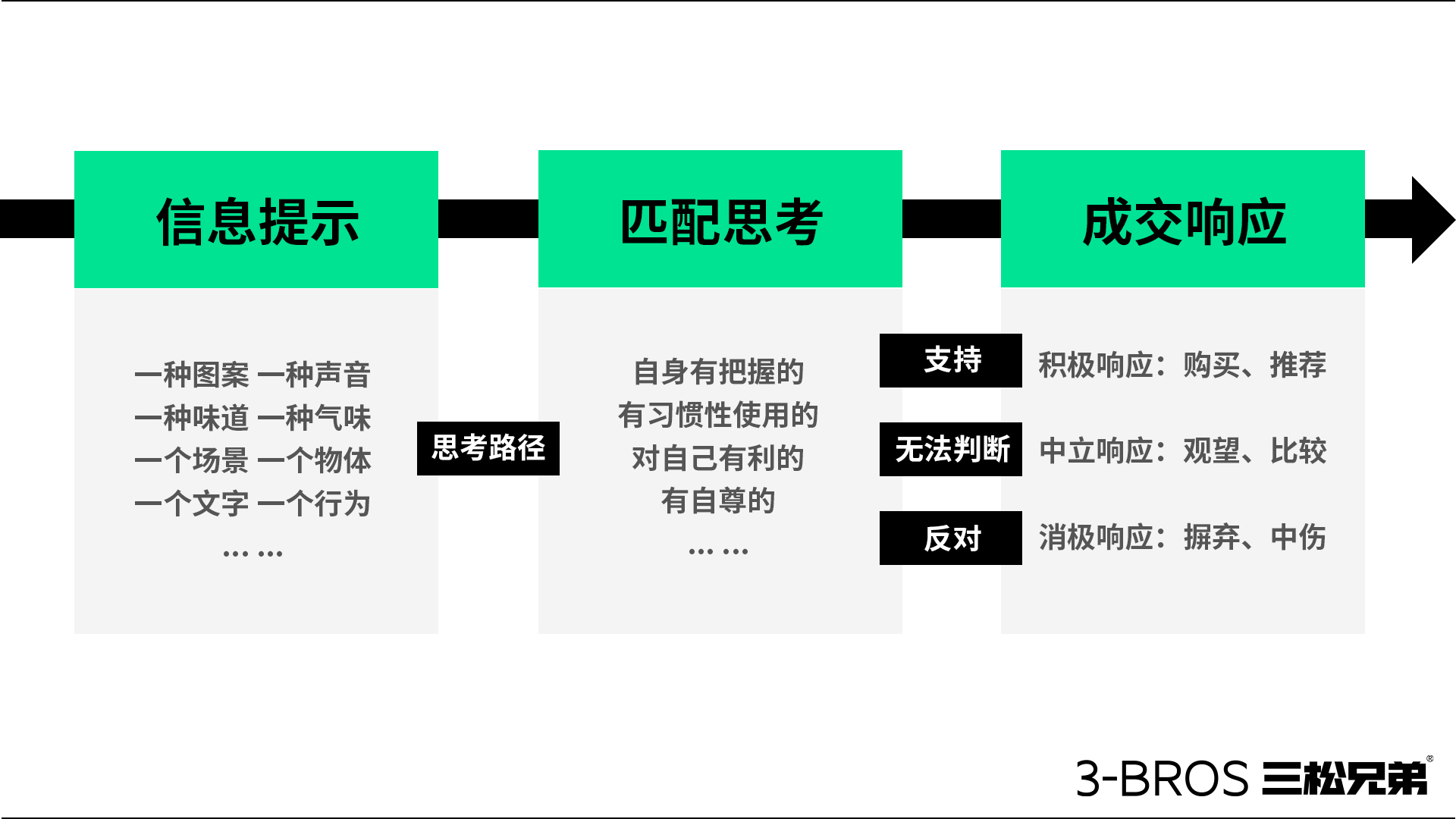 0514官網內容-三松兄弟方法-10.jpg