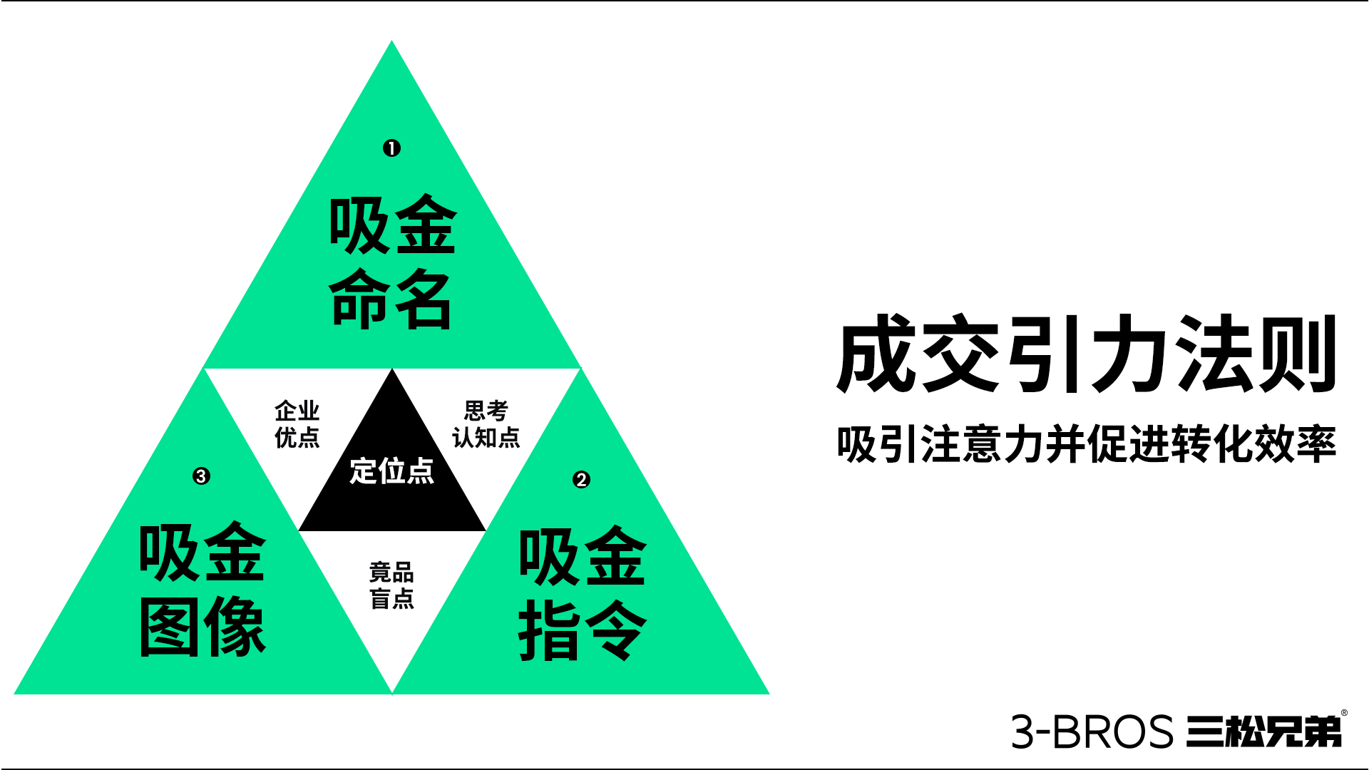 0514官網內容-三松兄弟方法-26.jpg