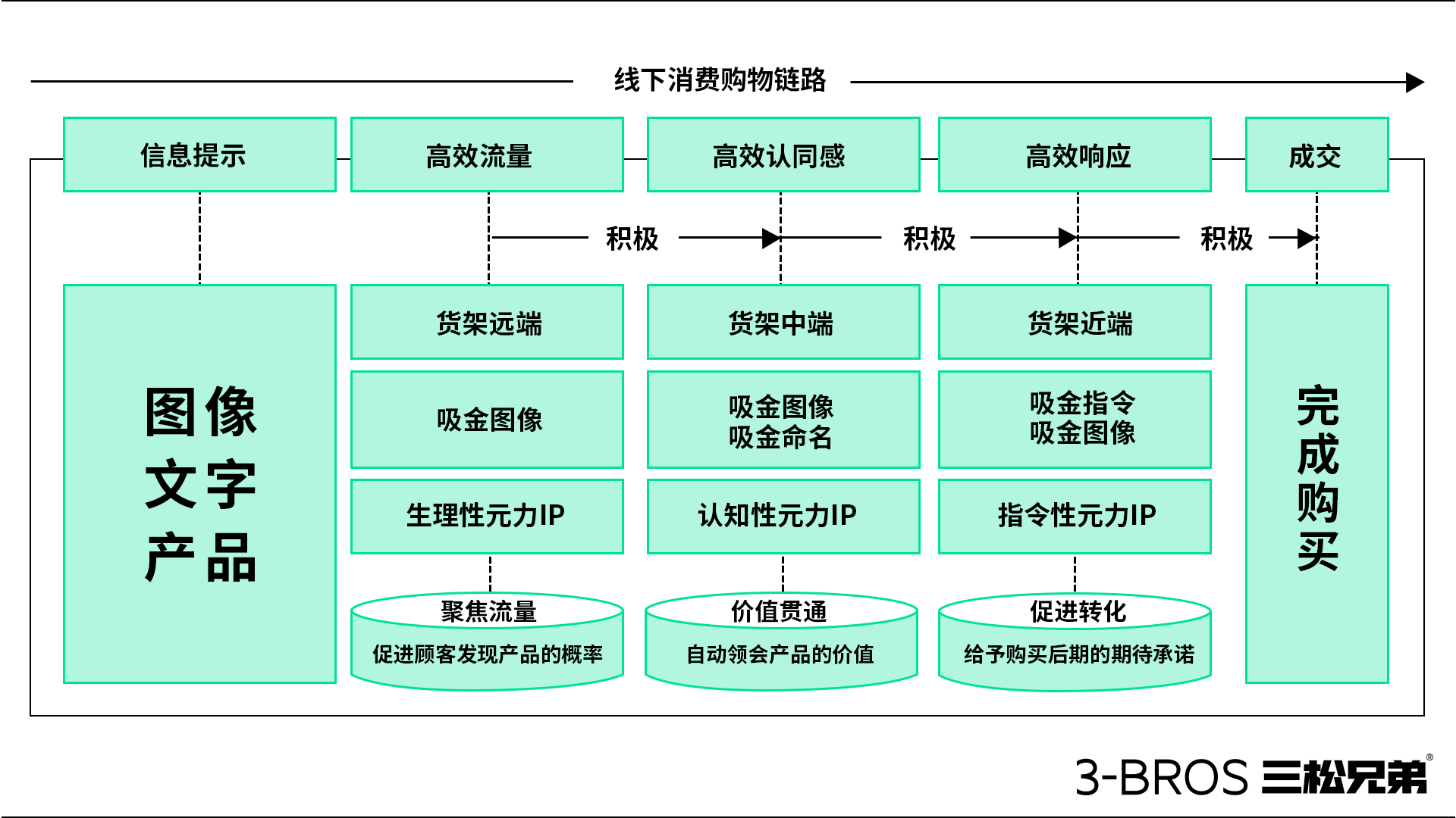 0514官網內容-三松兄弟方法-27.jpg