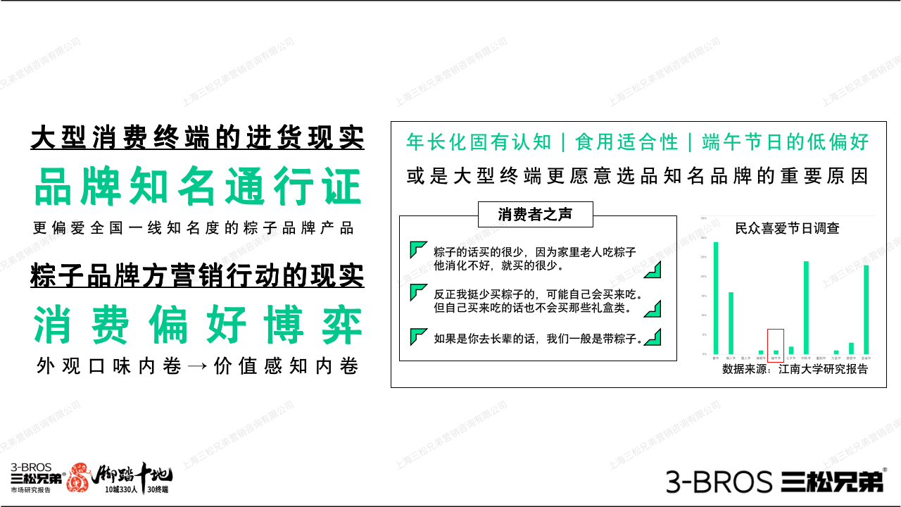 【直播版】2025年端午的副本_03.png