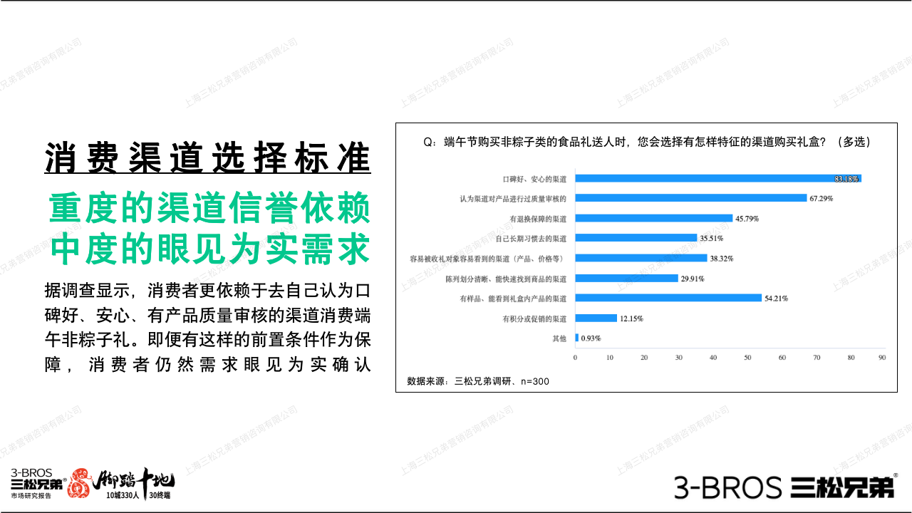 【直播版】2025年端午的副本_08.png